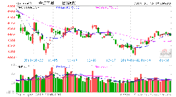 華東醫藥澄清研究所產品技術轉讓正處溝通階段