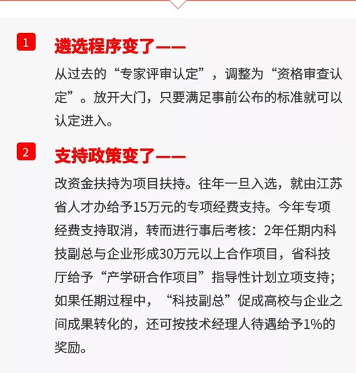 喜訊 揚州120人入選江蘇“科技副總”，技術(shù)轉(zhuǎn)讓助力產(chǎn)業(yè)升級